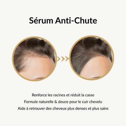 Sérum Cuir Chevelu Anti-Chute
