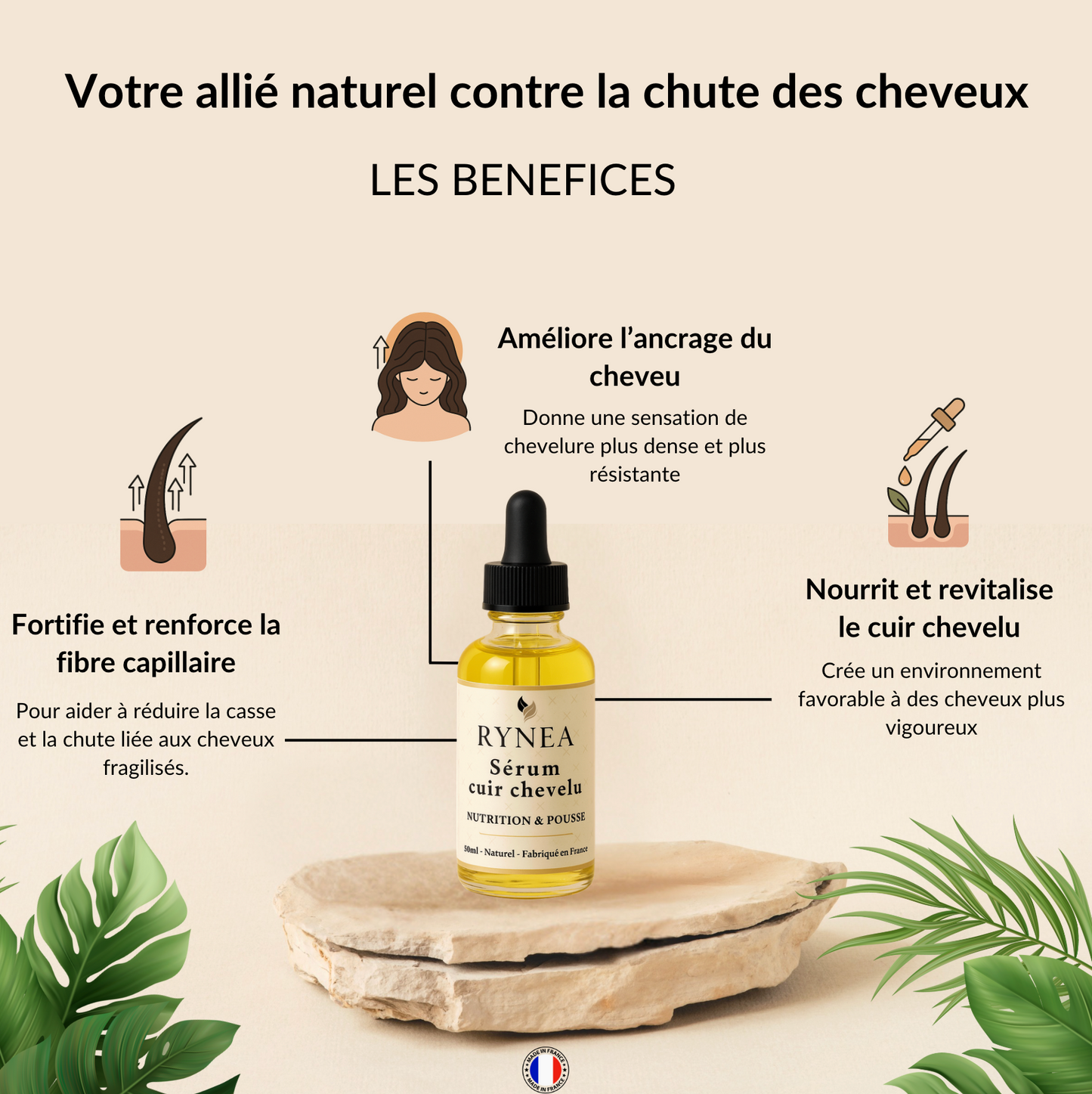 Sérum Cuir Chevelu Anti-Chute