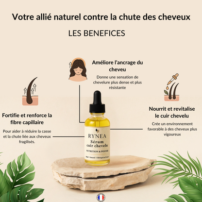 Sérum Cuir Chevelu Anti-Chute