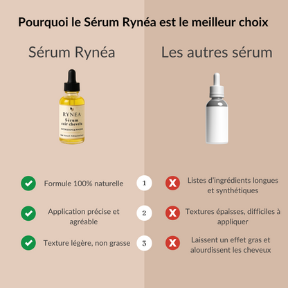 Sérum Cuir Chevelu Anti-Chute